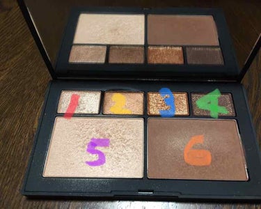 アトミックブロンド アイ&チークパレット/NARS/パウダーアイシャドウを使ったクチコミ（1枚目）