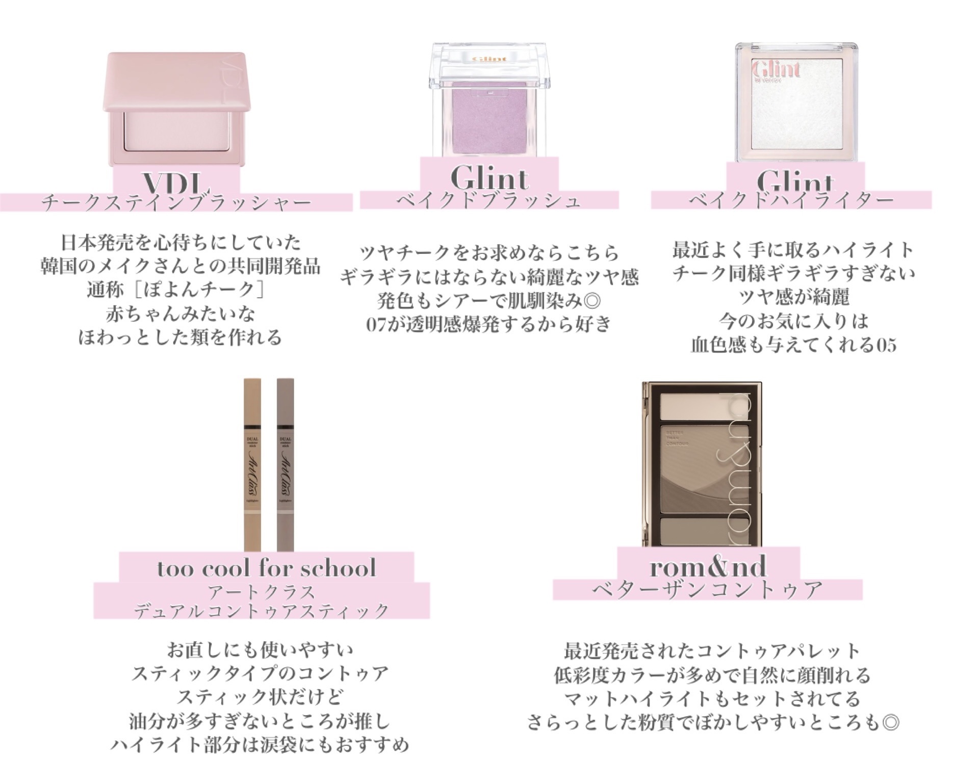 ブレンディング リップ ペンシル/AOU/リップライナーを使ったクチコミ（3枚目）