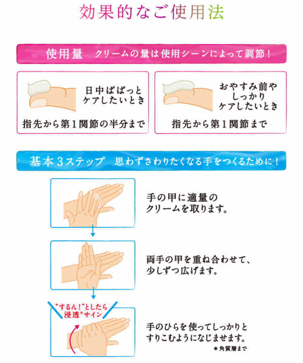 UR GLAM　COLOR NAIL SELECTION/U R GLAM/マニキュアを使ったクチコミ（3枚目）