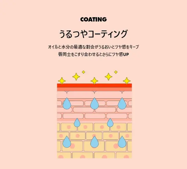 RICAFROSHがリニューアル!新リップ「フルーティントブーケ」が発売決定の画像