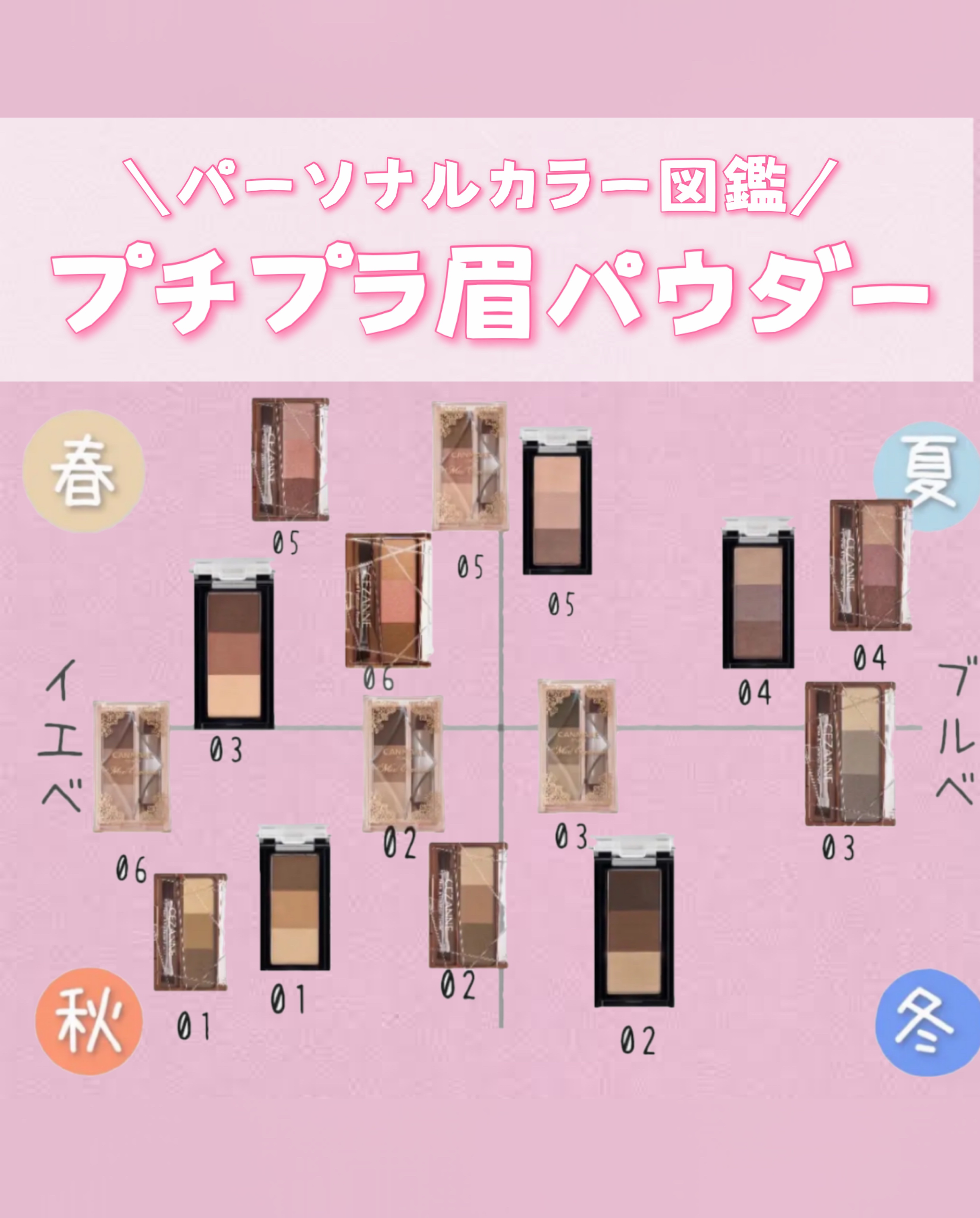 ミックスアイブロウ/キャンメイク/パウダーアイブロウを使ったクチコミ（1枚目）