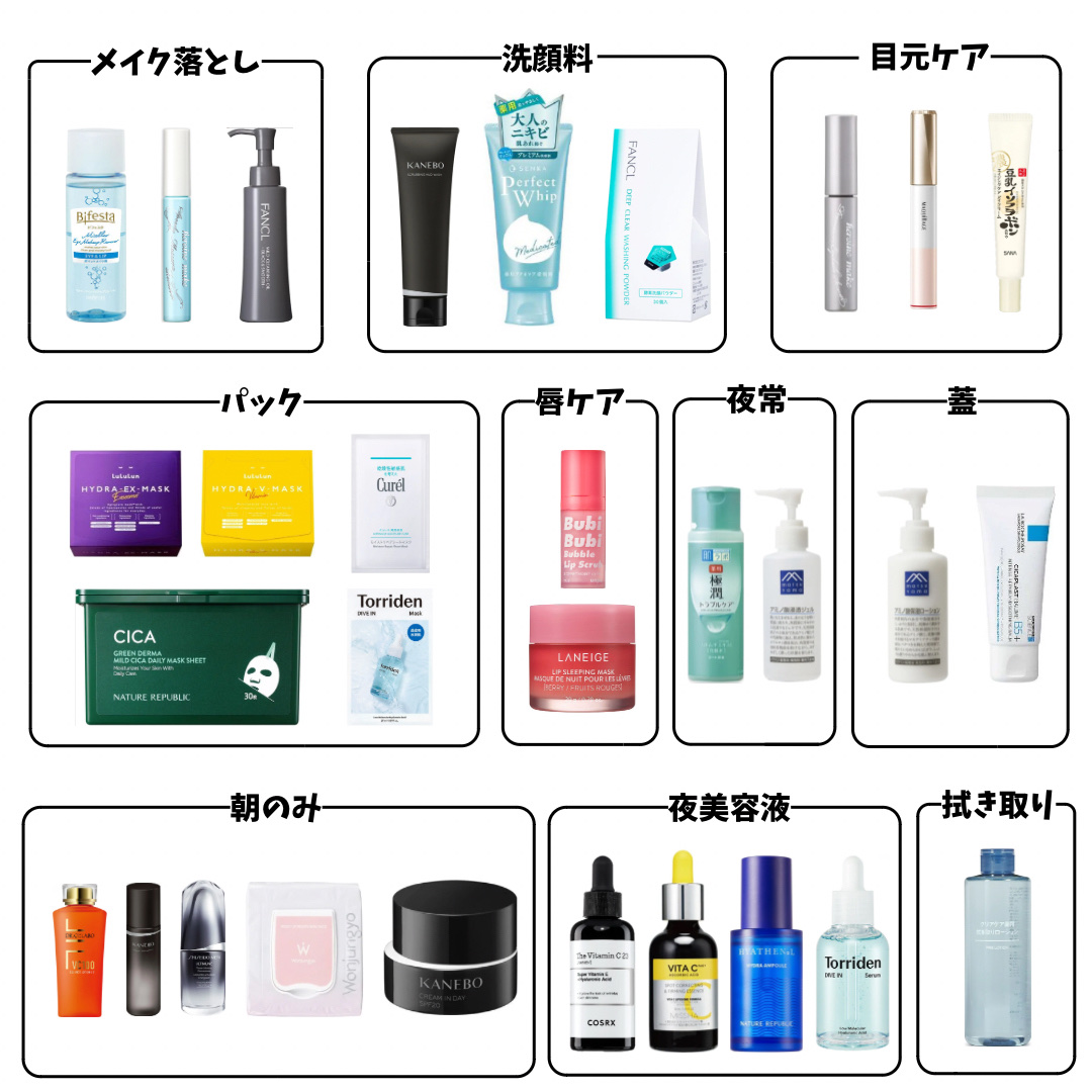 薬用 極潤 スキンコンディショナー/肌ラボ/化粧水を使ったクチコミ（2枚目）