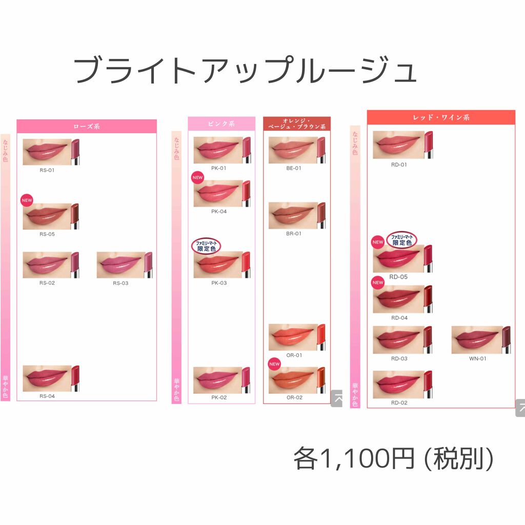 シャイニーエッセンスリップA/media/口紅を使ったクチコミ（1枚目）