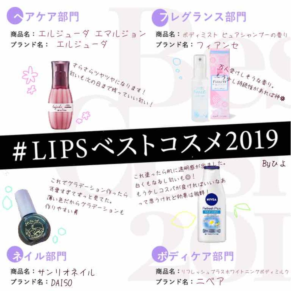 今年は色々な商品に出会えて良かったです🌸
とくにニベアのボディミルクは口コミがよく、試しに使ってみたら本当に効果を実感することが出来たので嬉しいです〜！

 #LIPSベストコスメ2019 