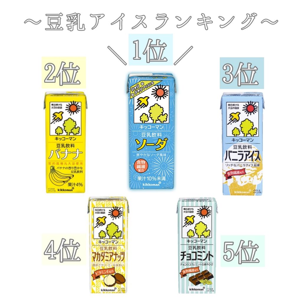 調製豆乳/キッコーマン飲料/豆乳飲料を使ったクチコミ（2枚目）