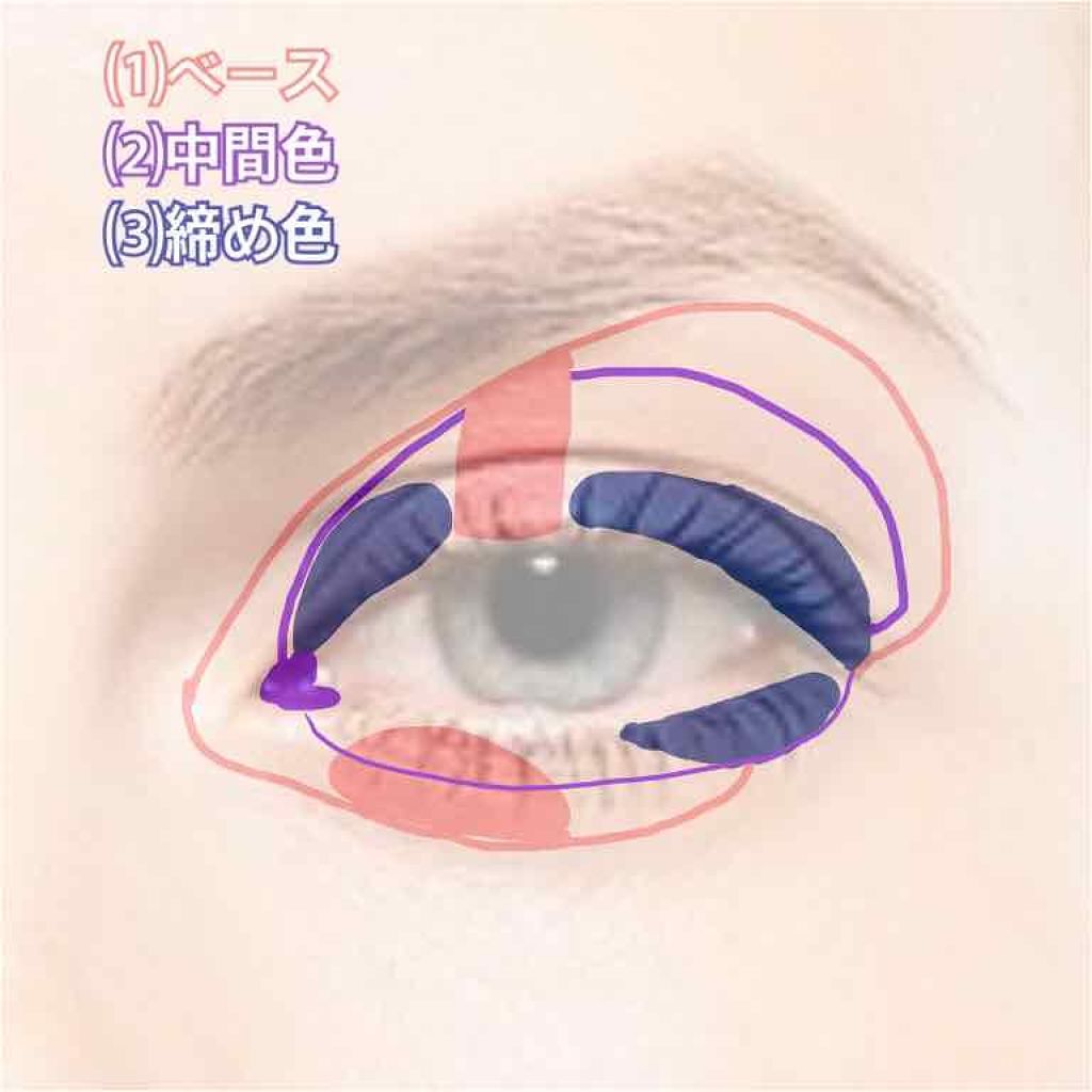 あおた on LIPS 「*離れ目さん向けアイメイク*①⑴を上まぶた全体、眉尻下に塗る。..」(2枚目)