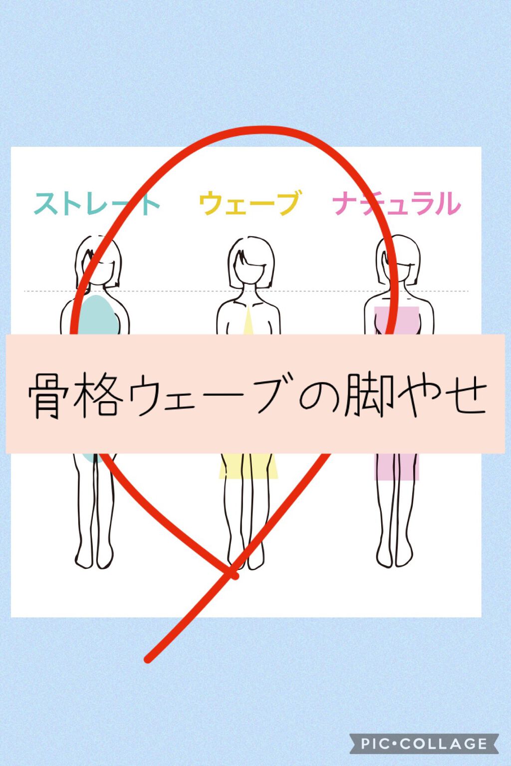 多機能型・オールインワン加圧インナー グラマラスパッツ/グラマラスパッツシリーズ/着圧ソックス・レギンスを使ったクチコミ（1枚目）