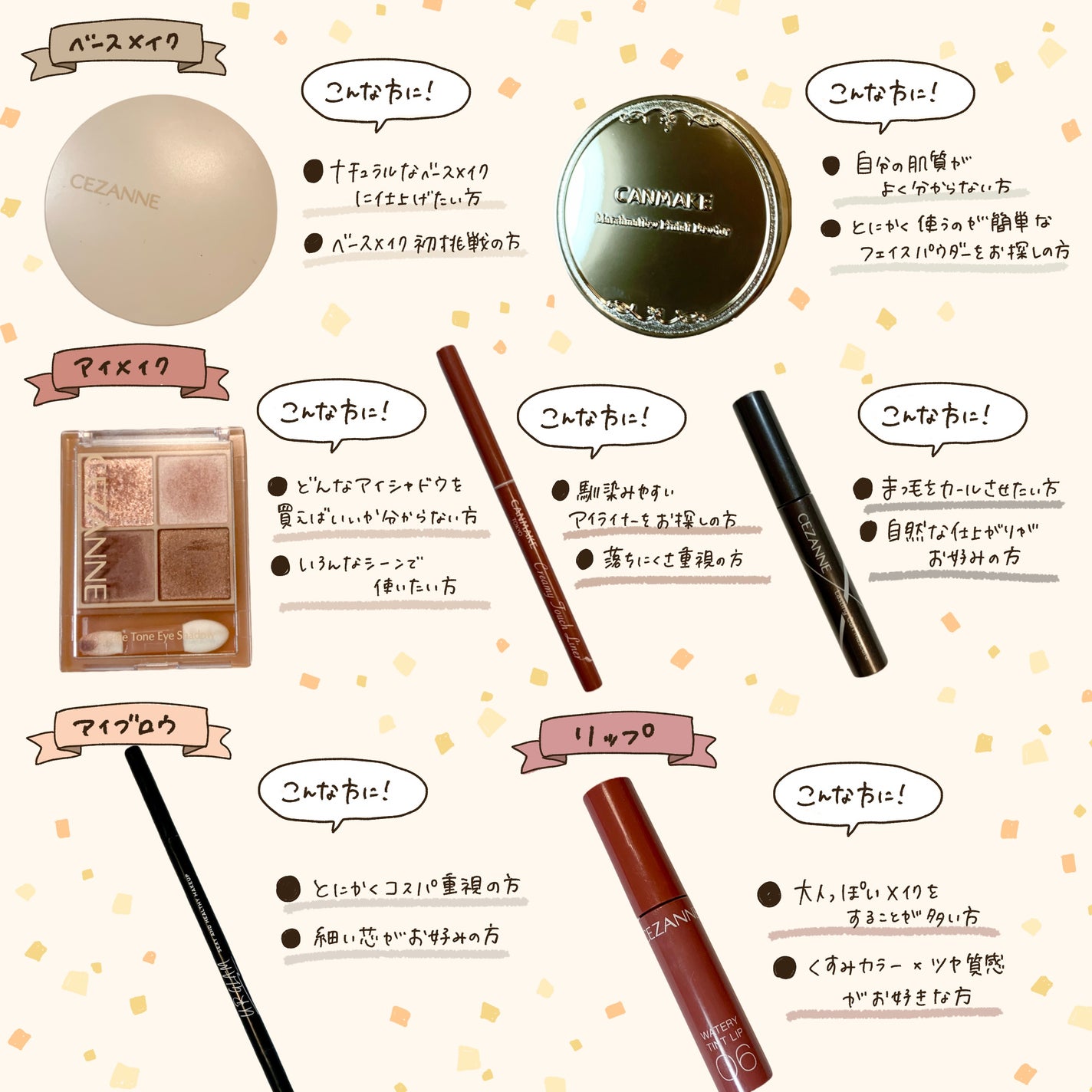 クリーミータッチライナー/キャンメイク/ジェルアイライナーを使ったクチコミ(5枚目)