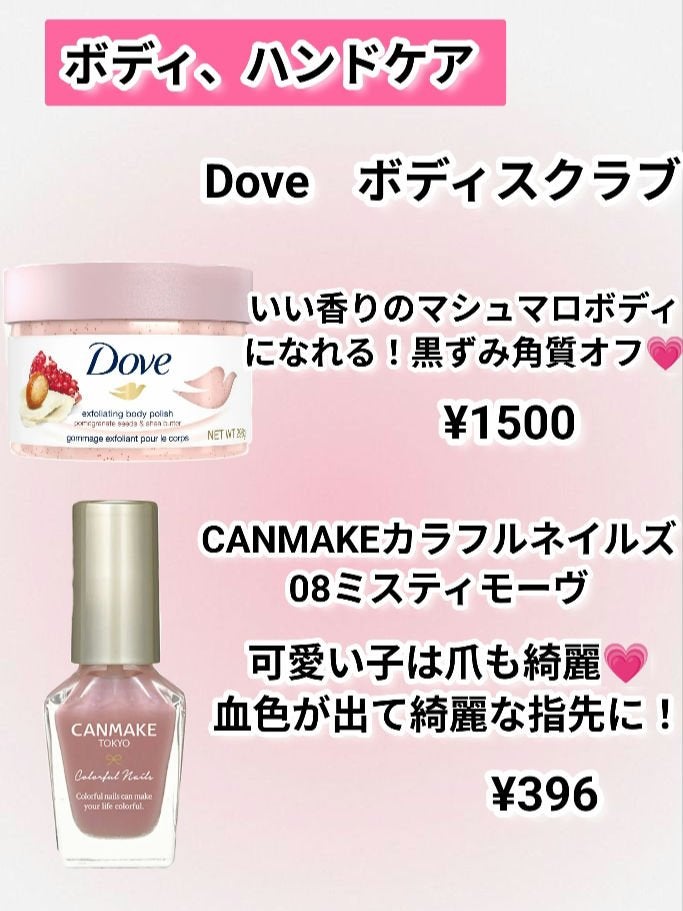 カラフルネイルズ/キャンメイク/マニキュアを使ったクチコミ(5枚目)