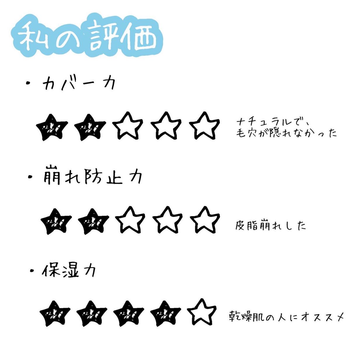 プレミアムニードルファンデーション ライトベージュ/ジュエリアプレミアム/クッションファンデーションを使ったクチコミ（3枚目）