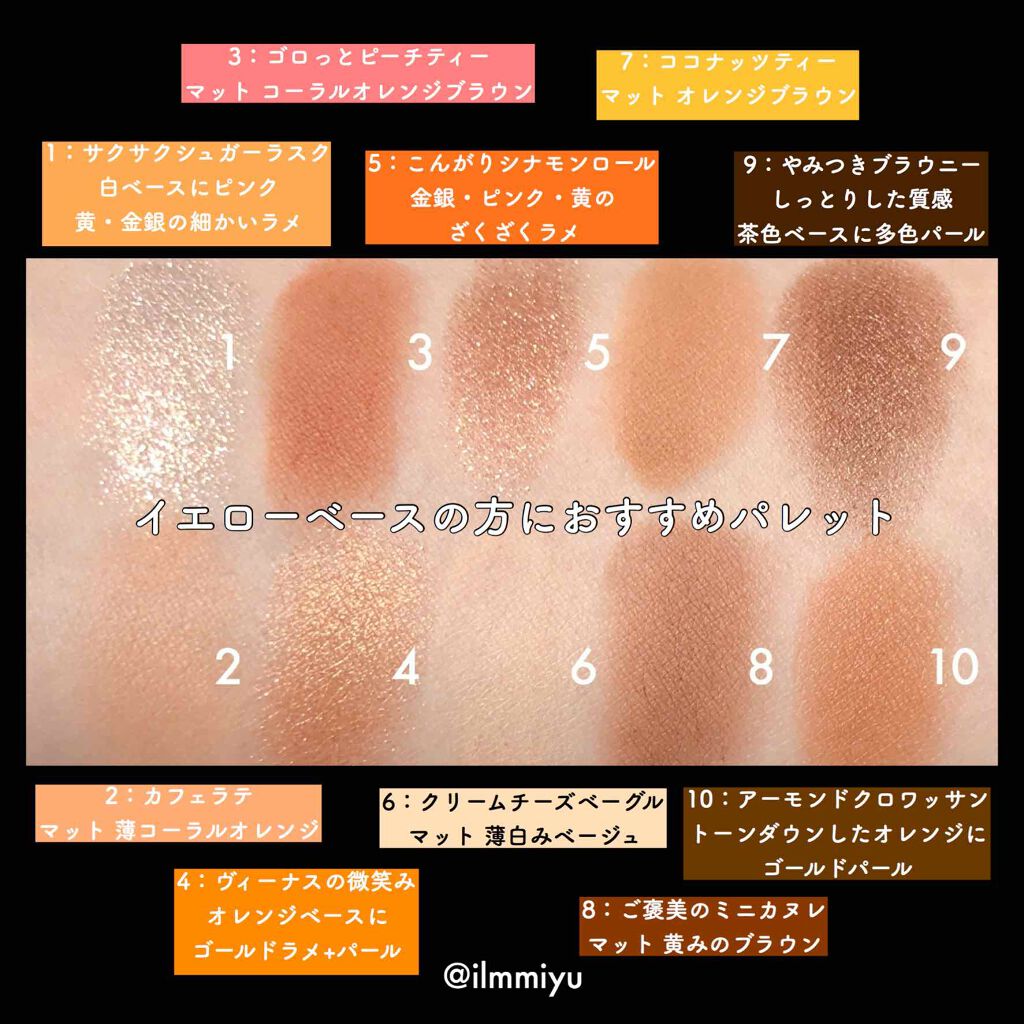 プレイカラー アイシャドウ/ETUDE/アイシャドウパレットを使ったクチコミ（3枚目）