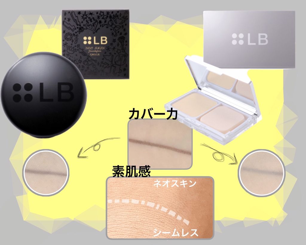 ネオスキンファンデーション<シアー>/LB/パウダーファンデーションを使ったクチコミ(1枚目)