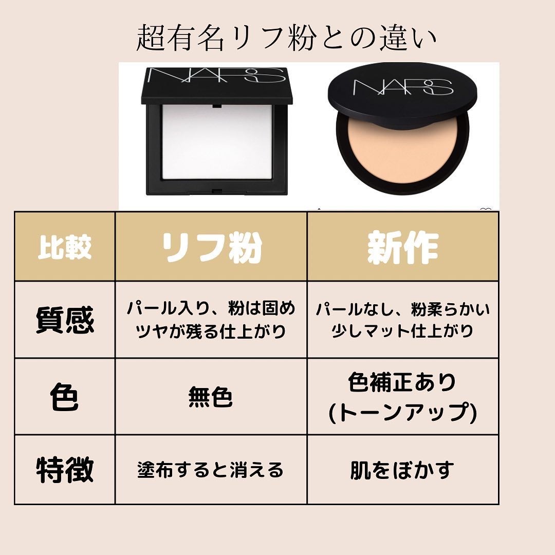 ソフトマット アドバンスト パーフェクティングパウダー/NARS/プレストパウダーを使ったクチコミ(7枚目)