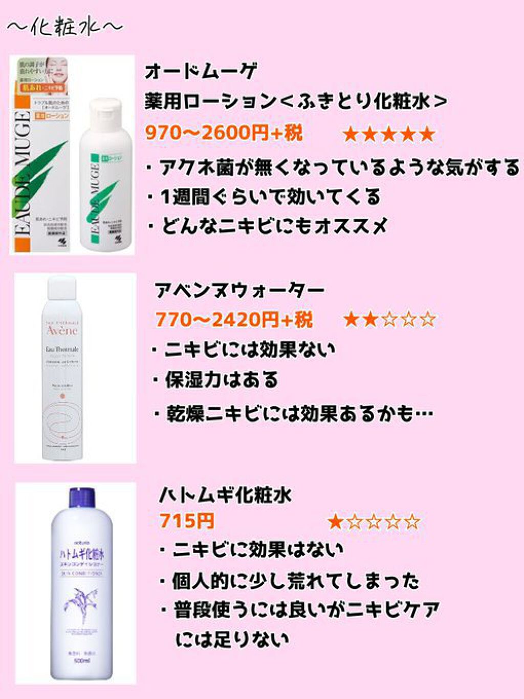 アレルスクリーン/IHADA/その他スキンケアを使ったクチコミ(2枚目)