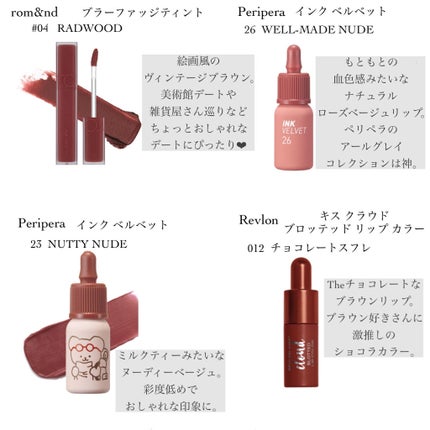 グロウフルールチークス/キャンメイク/パウダーチークを使ったクチコミ(6枚目)