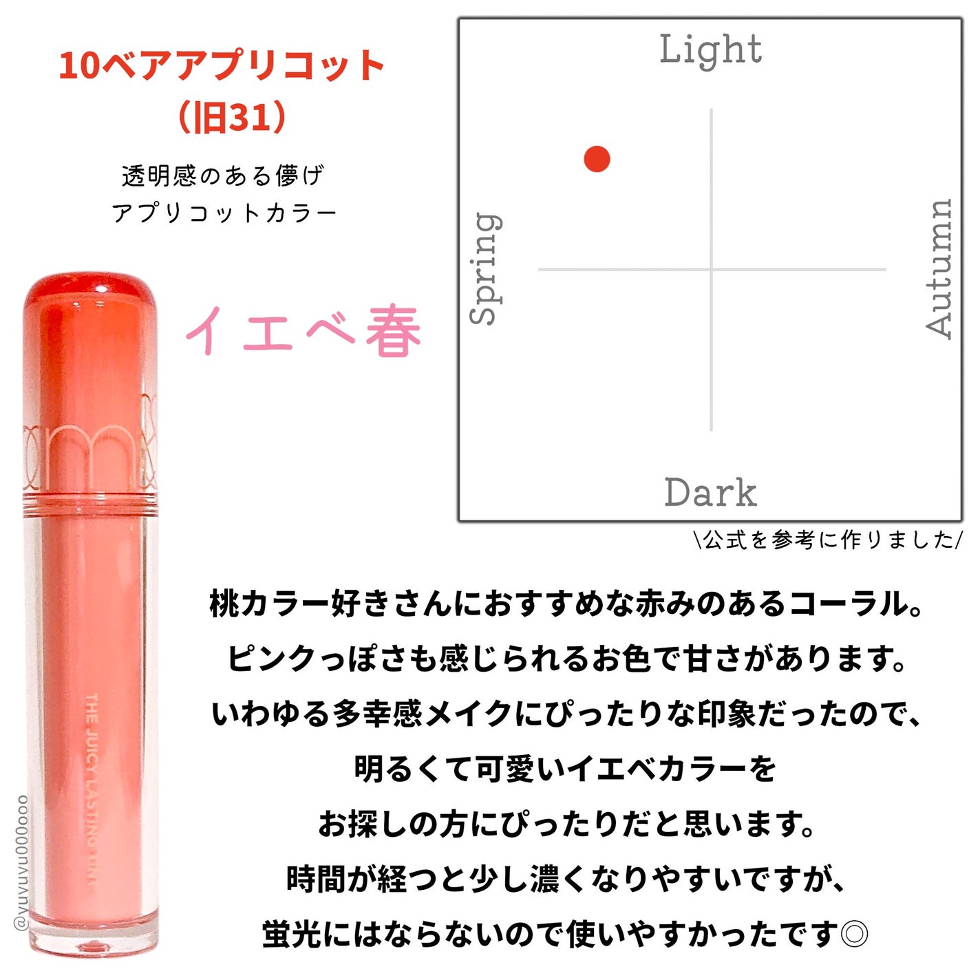 ザ ジューシーラスティングティント/rom&nd/リップティントを使ったクチコミ(4枚目)