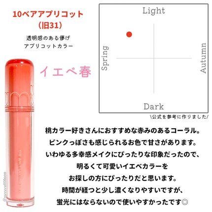 ザ ジューシーラスティングティント/rom&nd/リップティントを使ったクチコミ(4枚目)