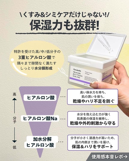 ナラ|毛穴ケアオタク🍓 on LIPS 「(毛穴を綺麗にする方法→@keana_nara)..こんばんは..」(5枚目)