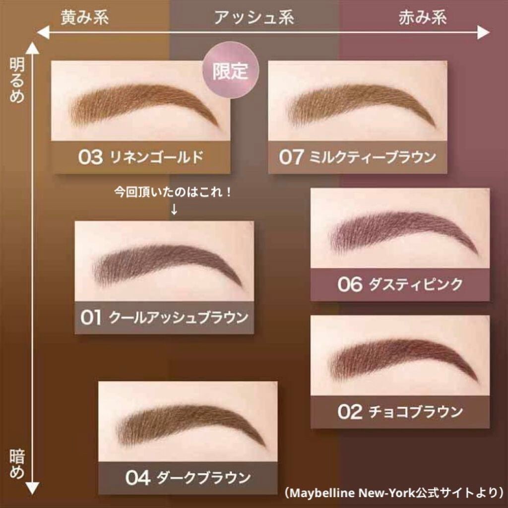ãããŠã€ã³ã¯ ã«ã©ãŒãã£ã³ããã¥ãª/MAYBELLINE NEW YORK/çãã£ã³ãã䜿ã£ãã¯ãã³ãïŒ5æç®ïŒ