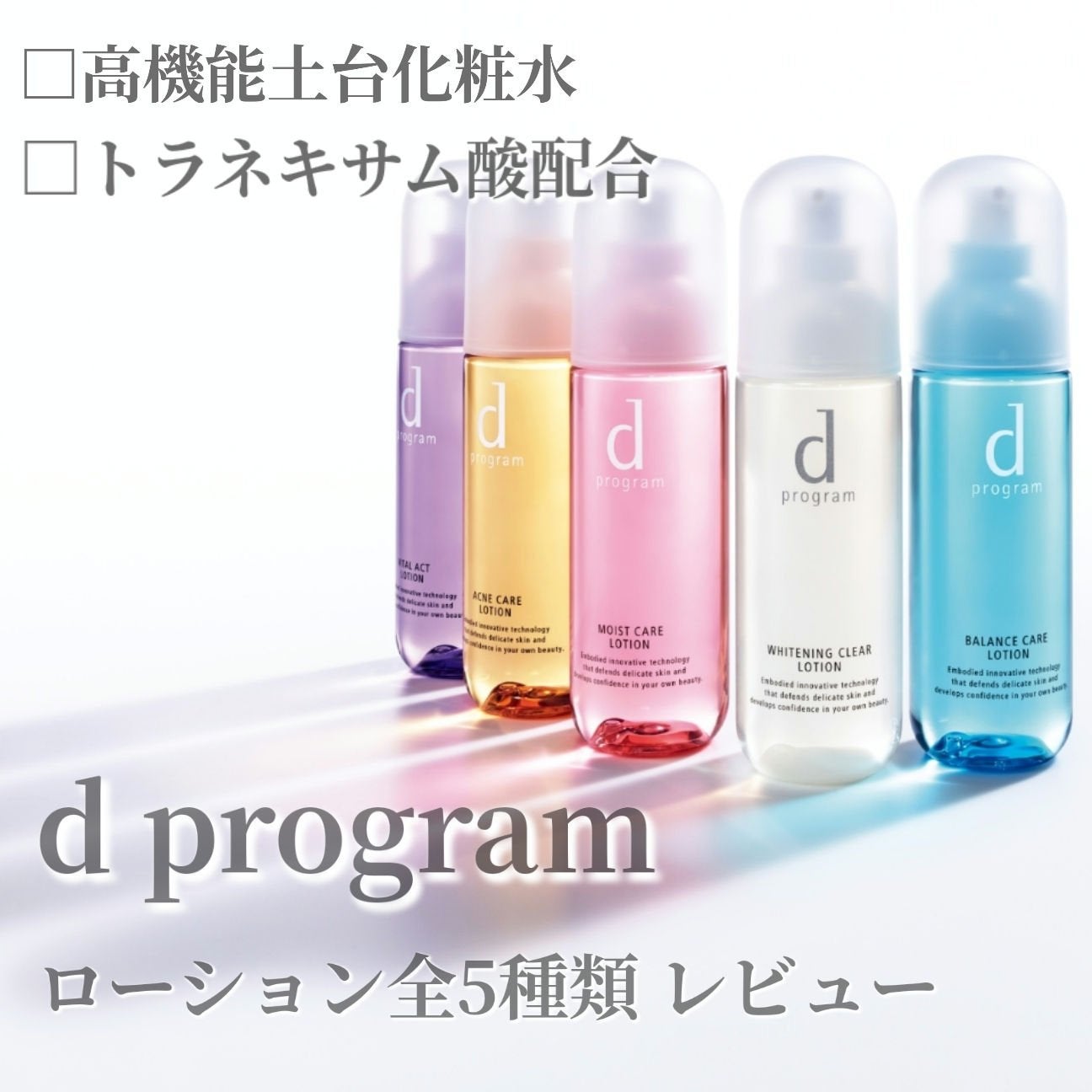 バランスケア ローション MB/d プログラム/化粧水を使ったクチコミ(1枚目)