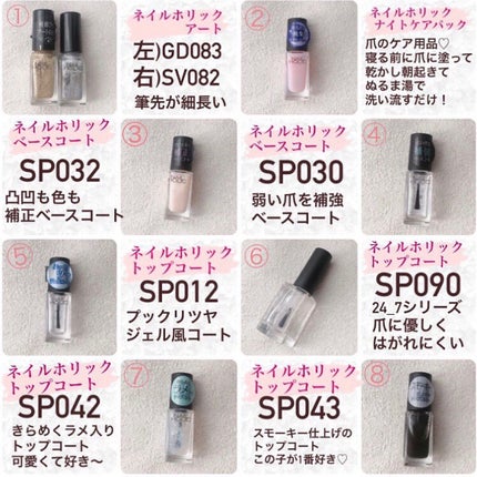 ネイルホリック/ネイルホリック/マニキュアを使ったクチコミ(10枚目)