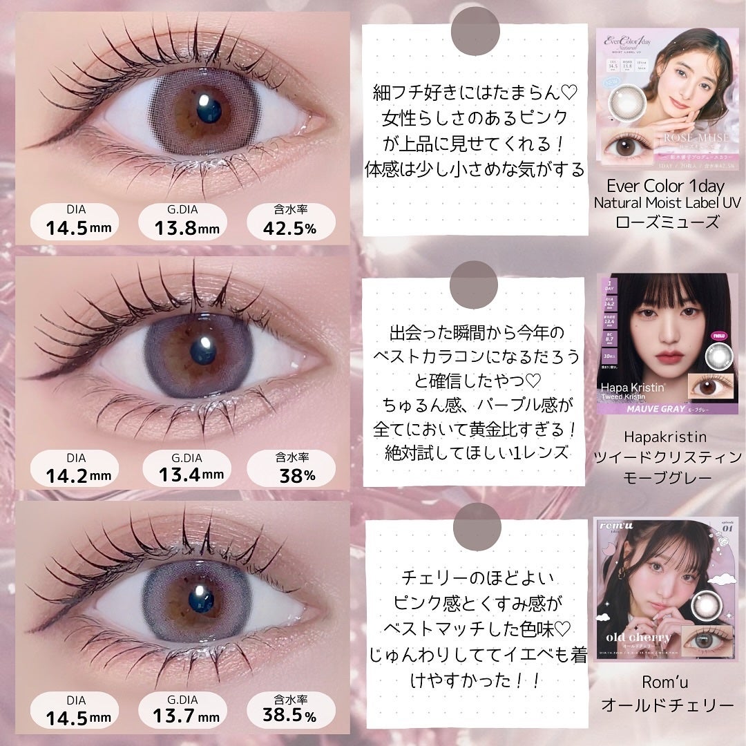 エバーカラーワンデーナチュラル モイストレーベルUV/エバーカラー/ワンデー(1DAY)カラコンを使ったクチコミ(4枚目)