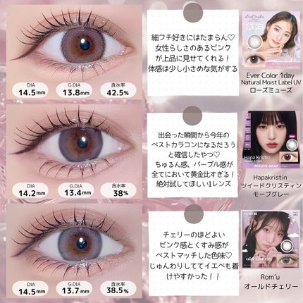 エバーカラーワンデーナチュラル モイストレーベルUV/エバーカラー/ワンデー(1DAY)カラコンを使ったクチコミ(4枚目)