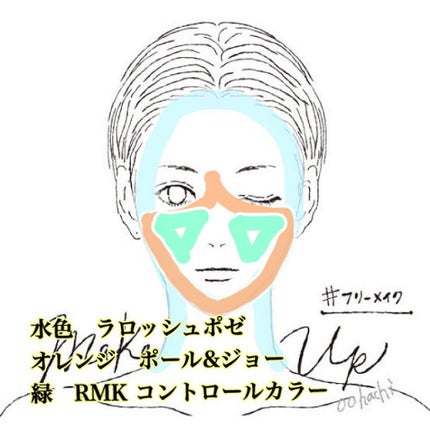 ラディアント タッチ/YVES SAINT LAURENT BEAUTE/リキッドコンシーラーを使ったクチコミ(3枚目)