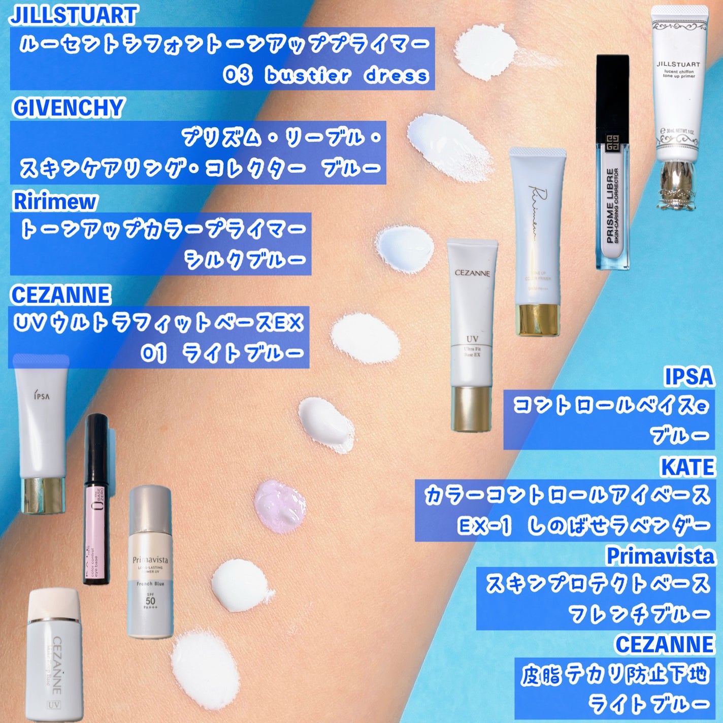 皮脂テカリ防止下地/CEZANNE/化粧下地を使ったクチコミ(6枚目)