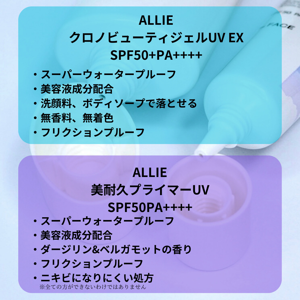 アリィー クロノビューティ ジェルUV EX/アリィー/日焼け止めジェルを使ったクチコミ（2枚目）