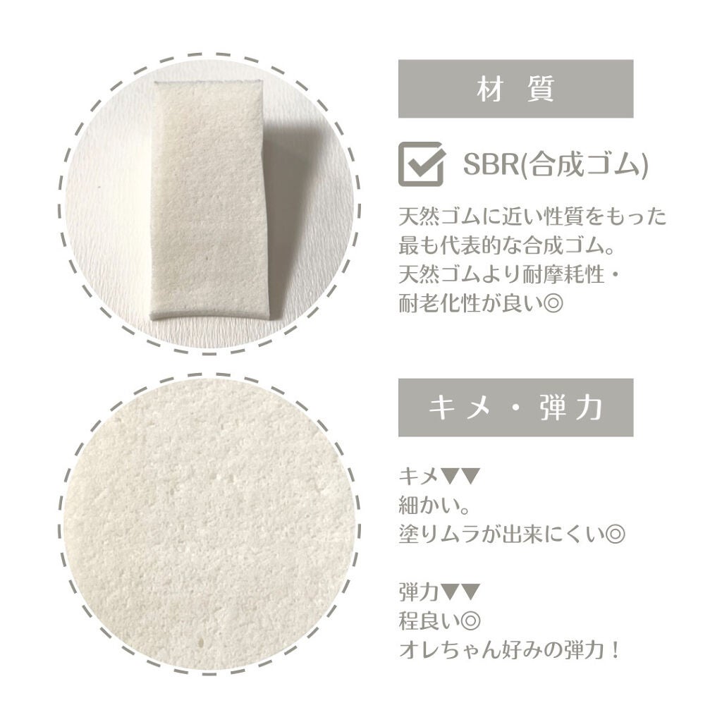 プロ用ファンデーションパフ ウエッジ/貝印/パフ・スポンジを使ったクチコミ(2枚目)