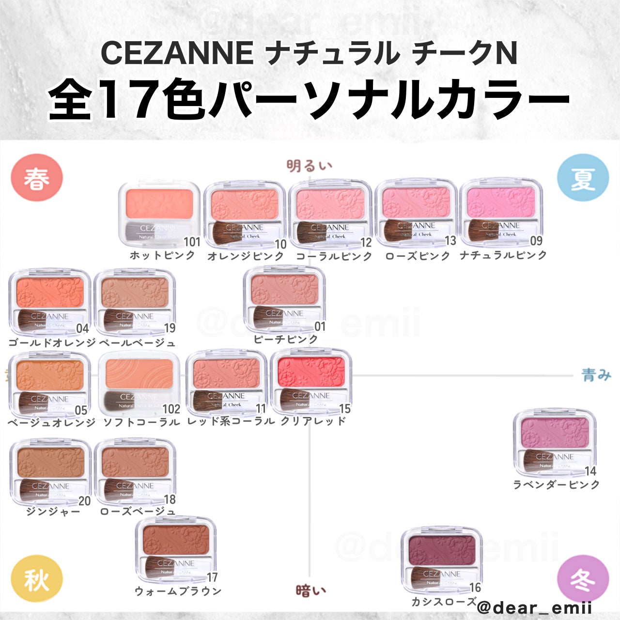 ナチュラル チークN/CEZANNE/パウダーチークを使ったクチコミ(1枚目)