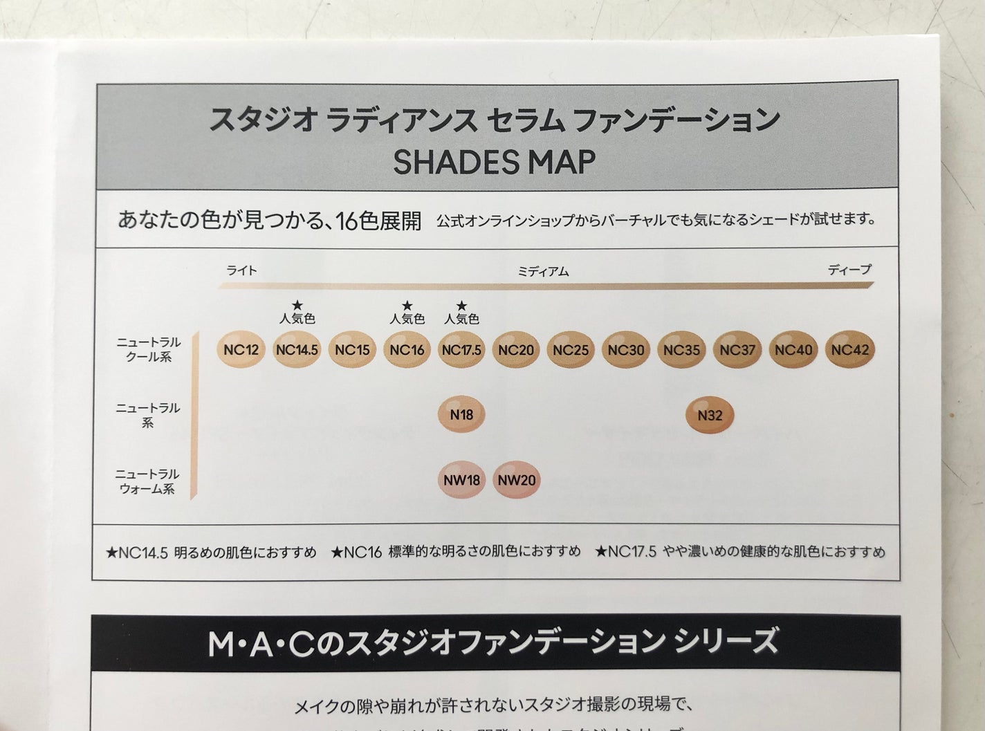 スタジオ ラディアンス セラム ファンデーション/M・A・C/リキッドファンデーションを使ったクチコミ(8枚目)