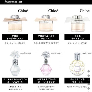 ココ マドモアゼル オードゥ パルファム(ヴァポリザター)/CHANEL/香水(レディース)を使ったクチコミ（4枚目）