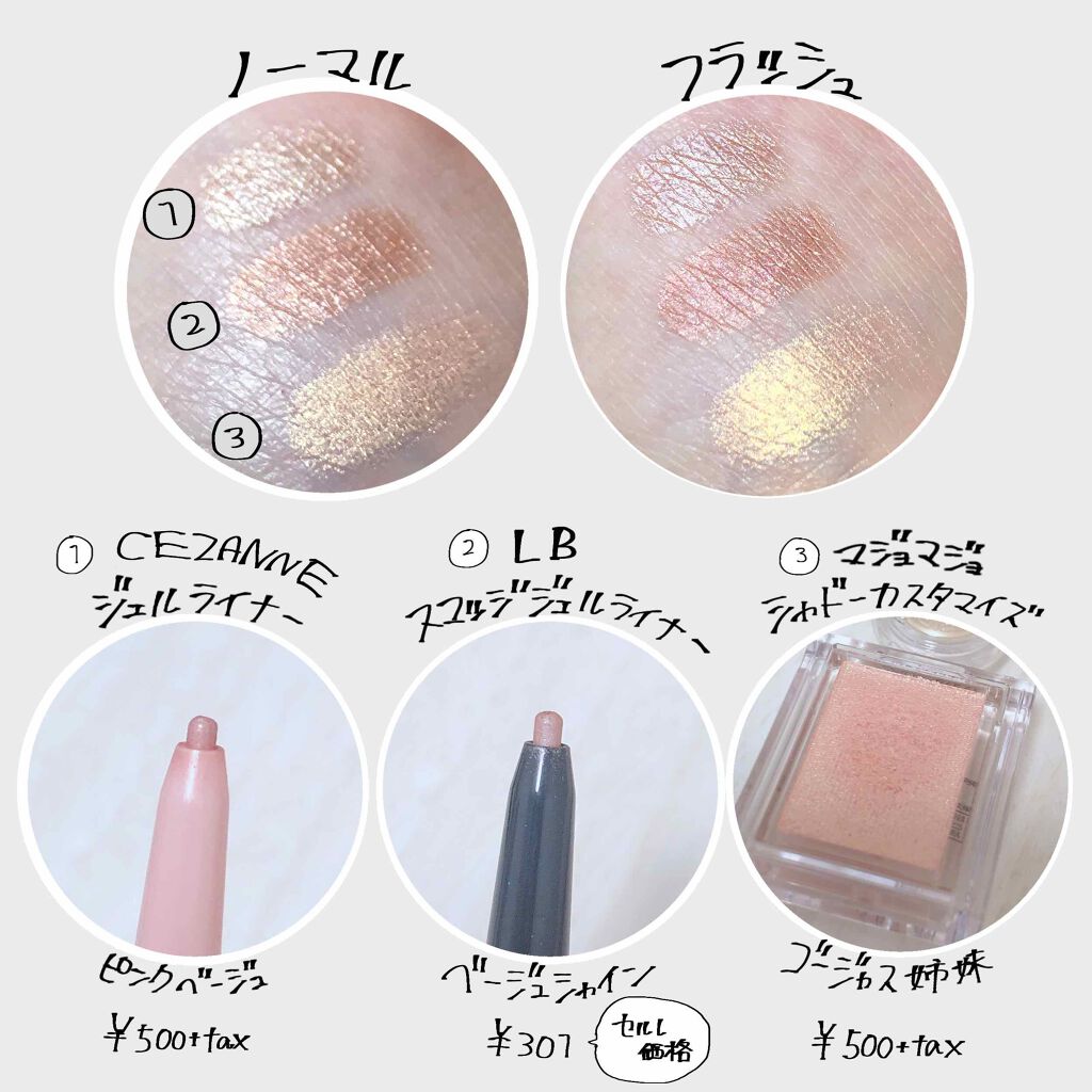 ジェルアイライナー/CEZANNE/ジェルアイライナーを使ったクチコミ(2枚目)