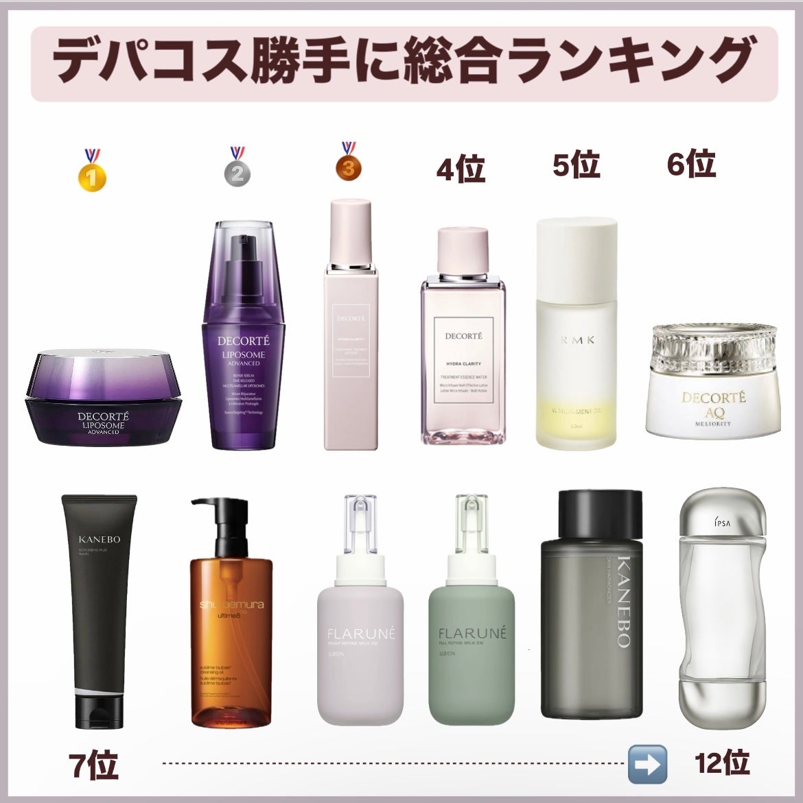 RMK Wトリートメントオイル/RMK/ブースター・導入液を使ったクチコミ(8枚目)