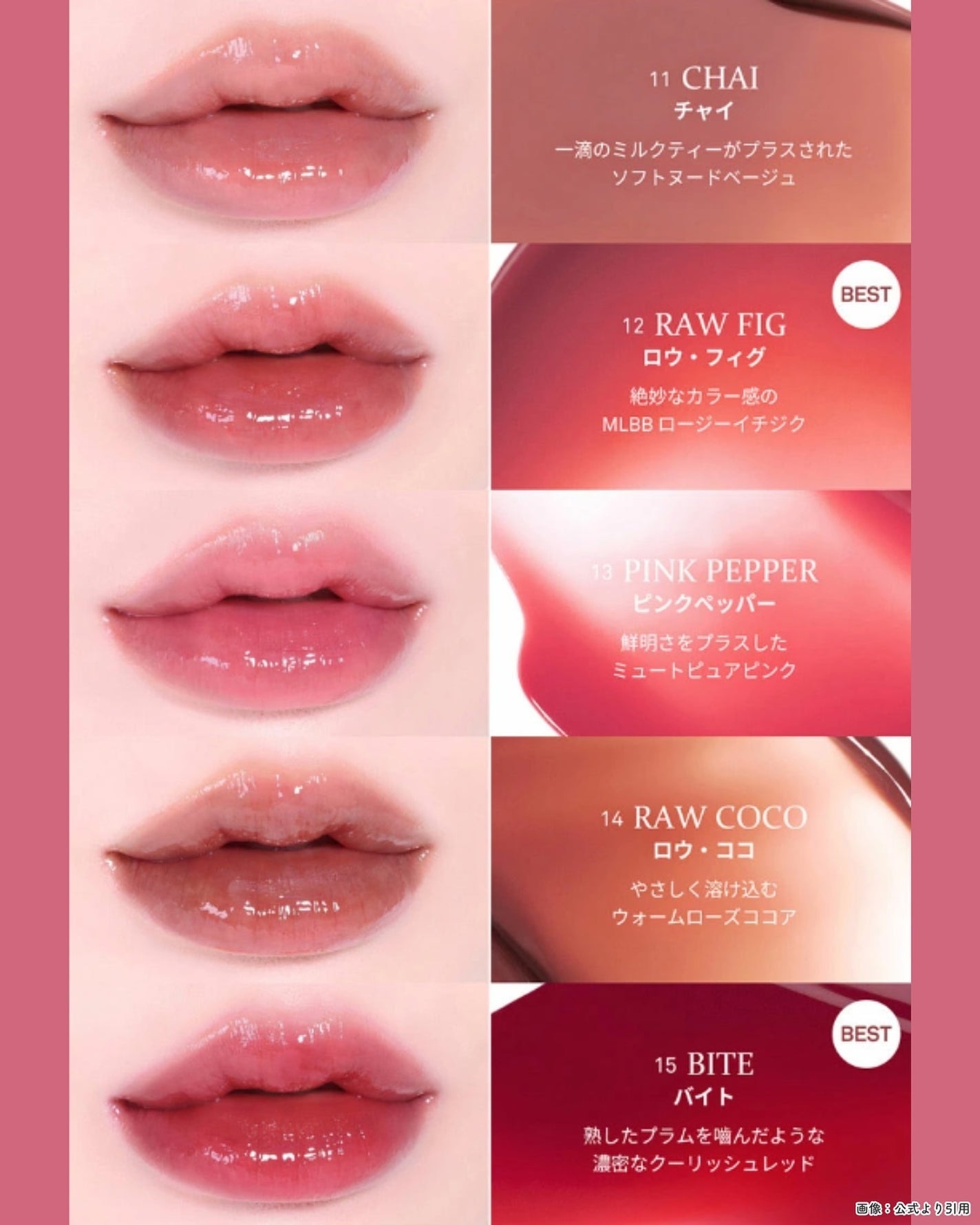 ロウグロウジェルティント/hince/リップティントを使ったクチコミ(5枚目)