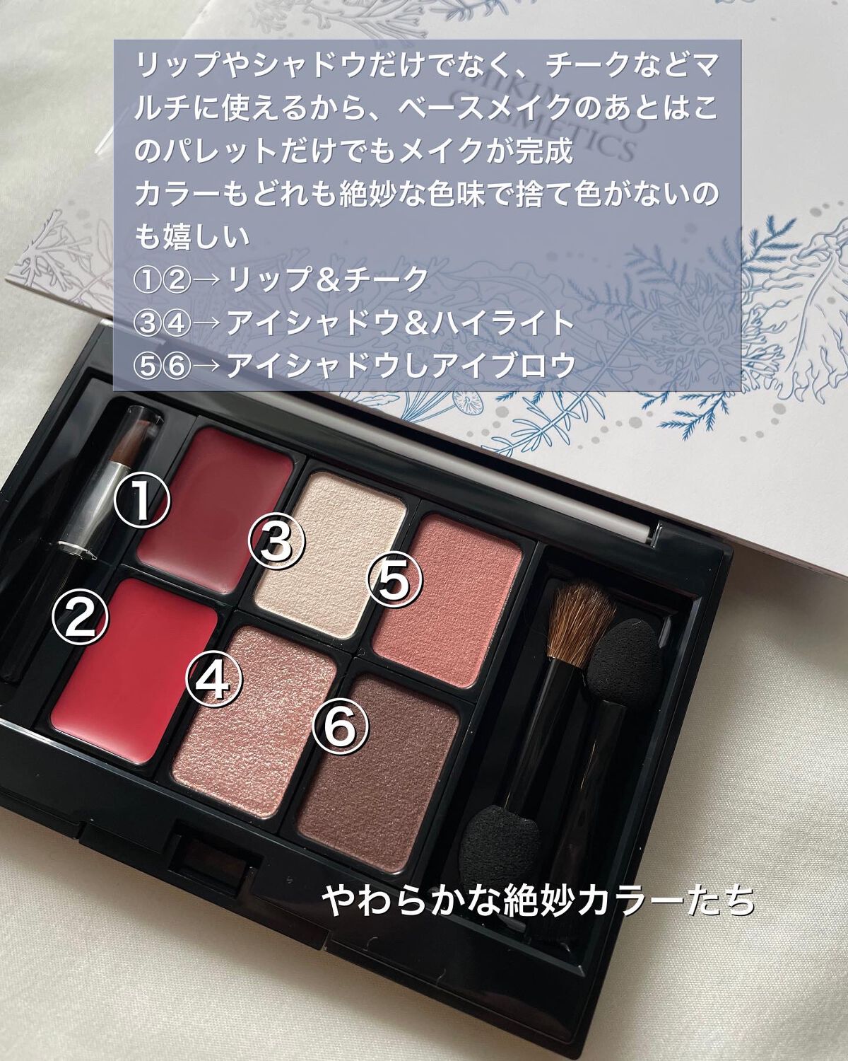 を使ったクチコミ（3枚目）