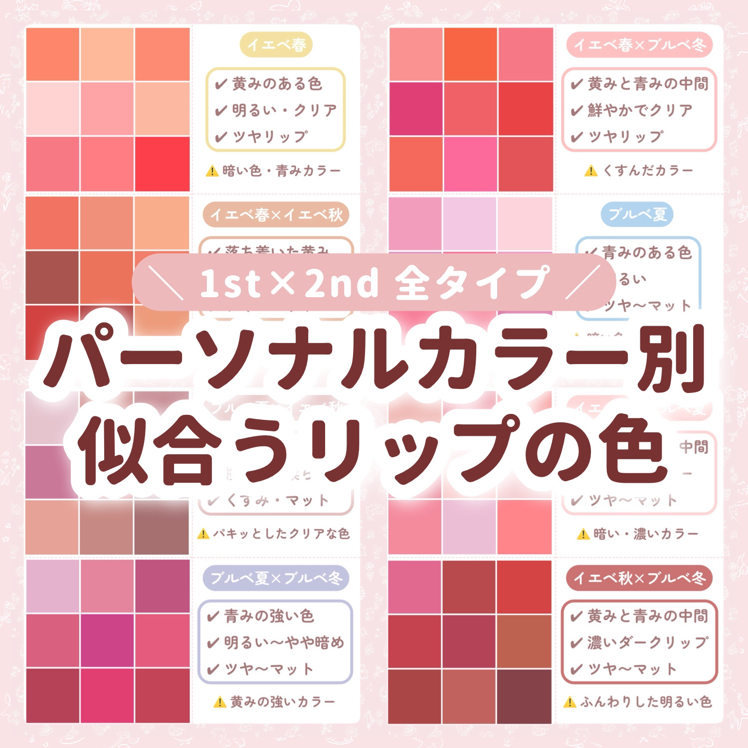 むちぷるティント/キャンメイク/リップティントを使ったクチコミ（1枚目）