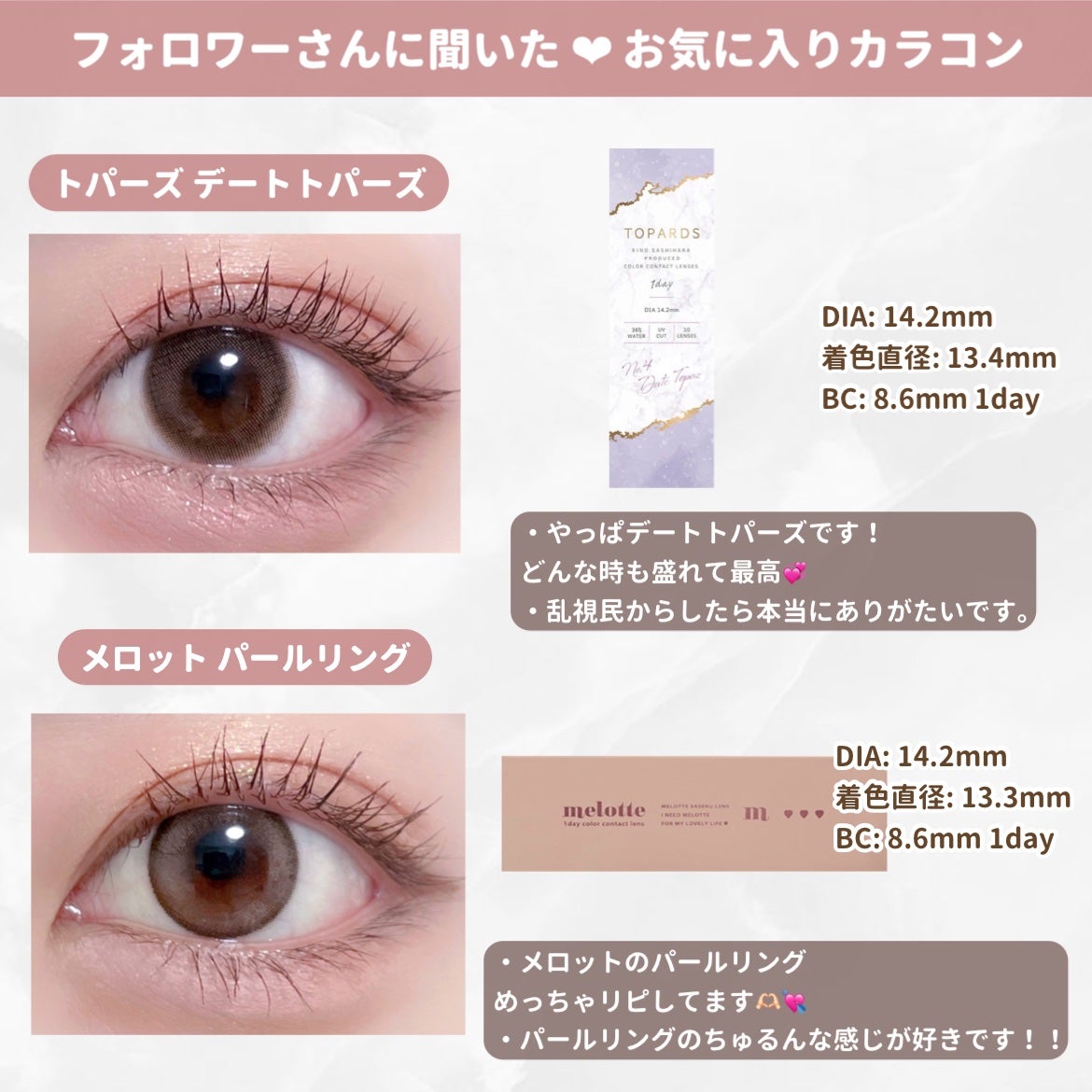 candymagic1day(キャンディーマジックワンデー)/candy magic/ワンデー(1DAY)カラコンを使ったクチコミ(3枚目)