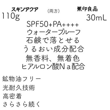 日焼け止めジェル　ＳＰＦ５０＋/無印良品/日焼け止め・UVケアを使ったクチコミ（2枚目）