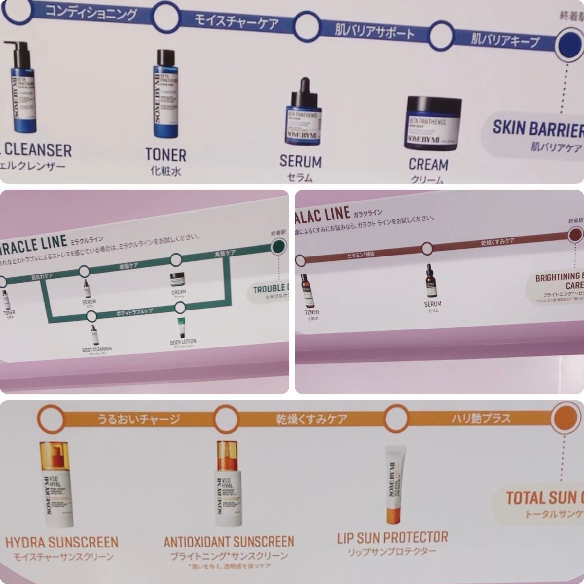 レチノールインテンシブ アドバンスドトリプルアクションアイクリーム/SOME BY MI/アイケア・アイクリームを使ったクチコミ(8枚目)