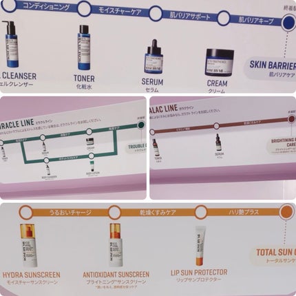 レチノールインテンシブ アドバンスドトリプルアクションアイクリーム/SOME BY MI/アイケア・アイクリームを使ったクチコミ(8枚目)