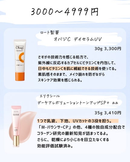 とまと村長@化粧品研究者 on LIPS 「下地まとめ!!!今ある商品で好きなモノをあげたけど、来年1月に..」(5枚目)