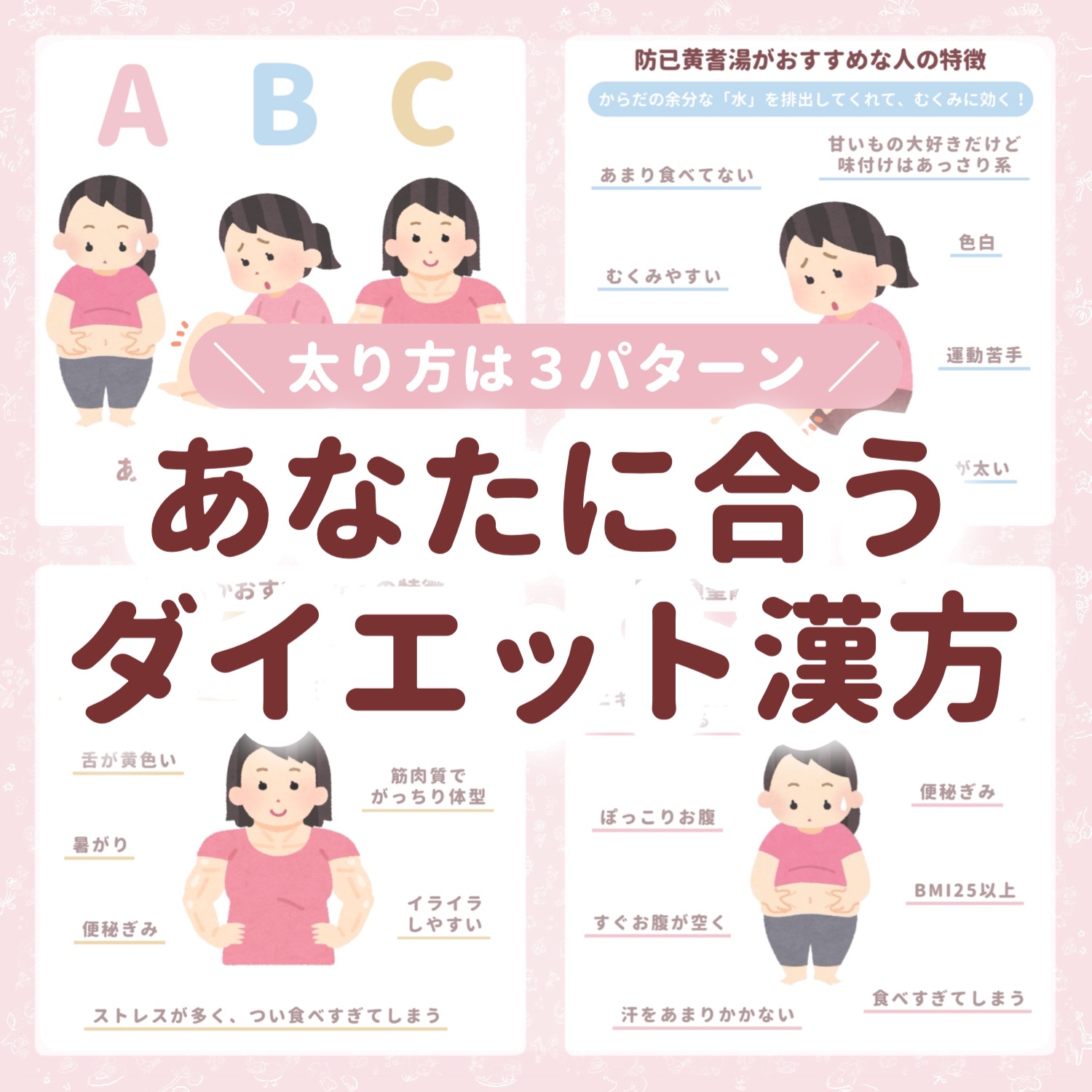 食べてもDiet/井藤漢方製薬/ボディサプリメントを使ったクチコミ（1枚目）