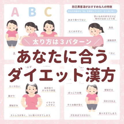 食べてもDiet/井藤漢方製薬/ボディサプリメントを使ったクチコミ(1枚目)