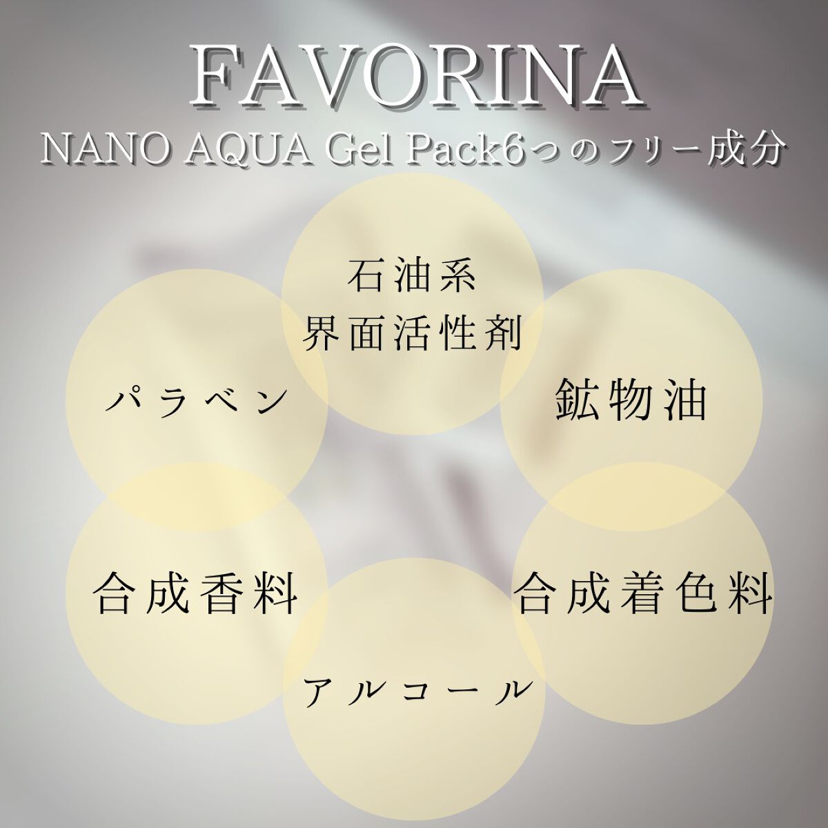 炭酸ジェルパック/NANO ACQUA/洗い流すパック・マスクを使ったクチコミ(6枚目)