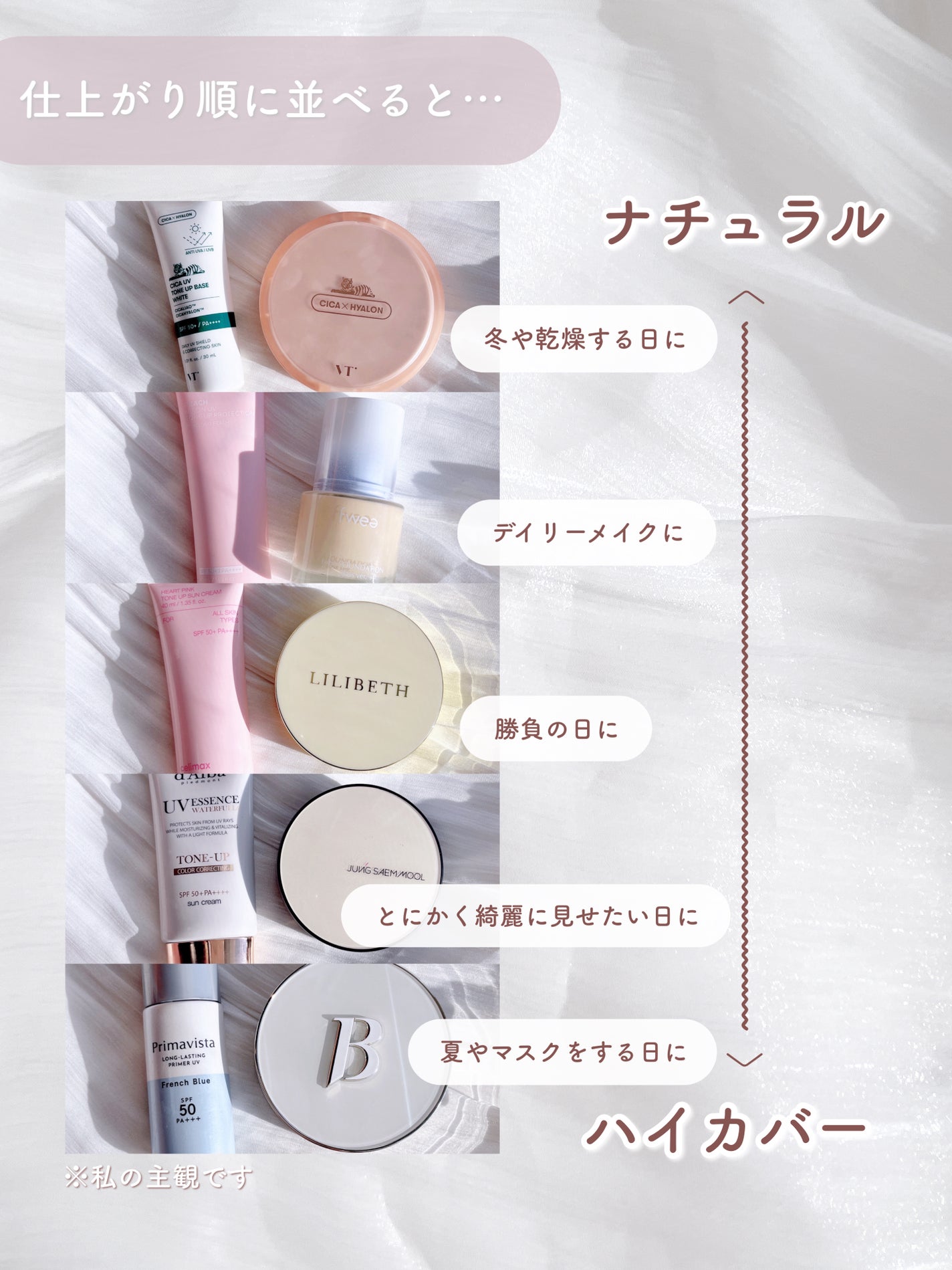 ãšãã»ã³ã·ã£ã« ã¹ãã³ ããŒã㌠ã¯ãã·ã§ã³/JUNG SAEM MOOL/ã¯ãã·ã§ã³ãã¡ã³ããŒã·ã§ã³ã䜿ã£ãã¯ãã³ãïŒ8æç®ïŒ