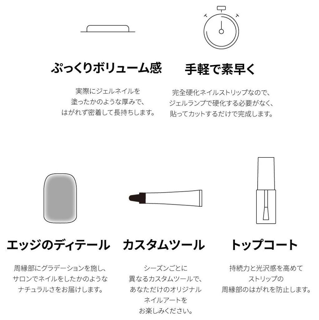 セルフカスタム ネイルシール/KEEPU/ネイルシールを使ったクチコミ(5枚目)