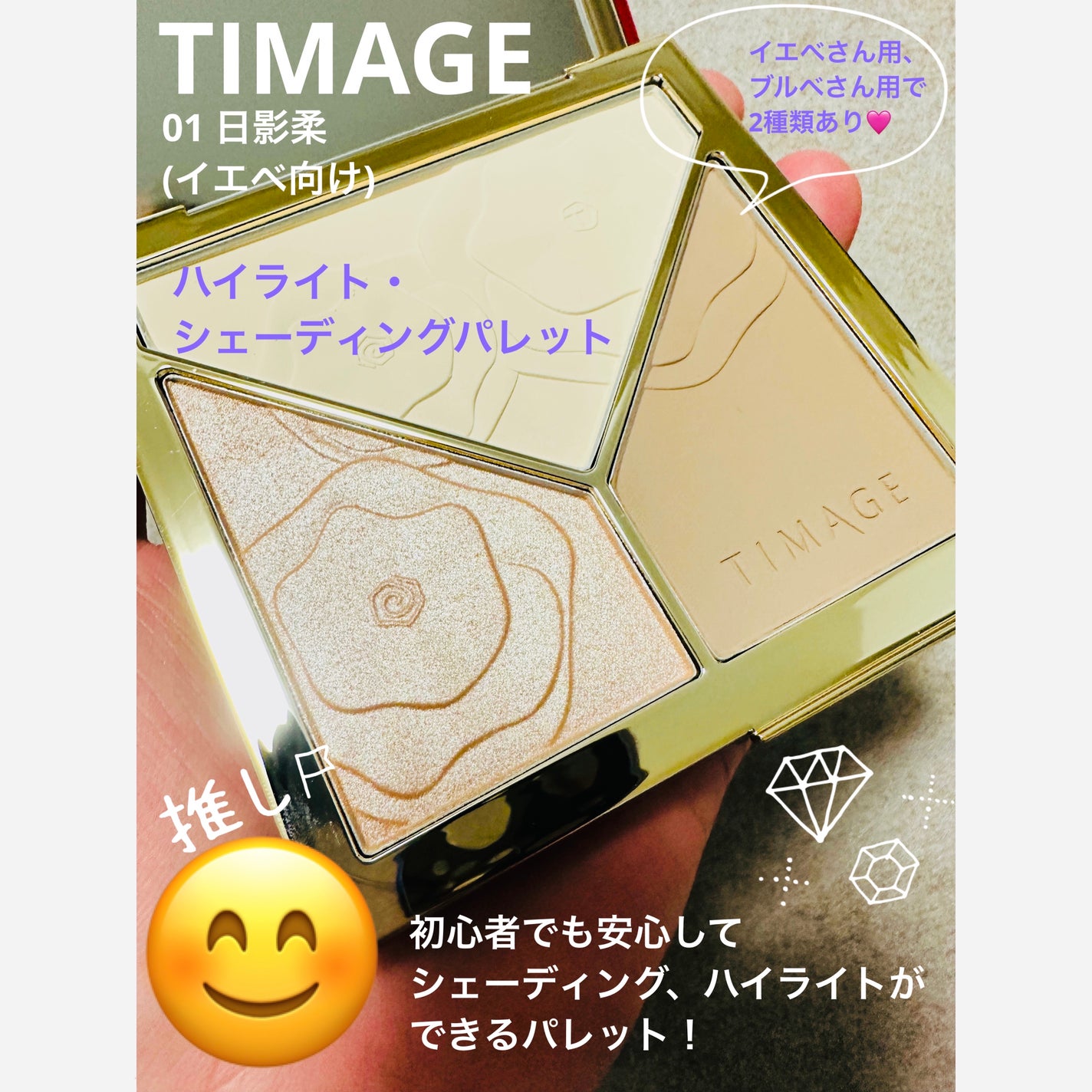 ハイライトシェーディングパレット/TIMAGE/パウダーハイライトを使ったクチコミ(1枚目)